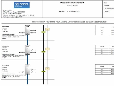 Le bureau d'études fluides CLEAN ELEC réalise le chiffrage appel d'offre  de 82 Logements à Bordeaux (33)