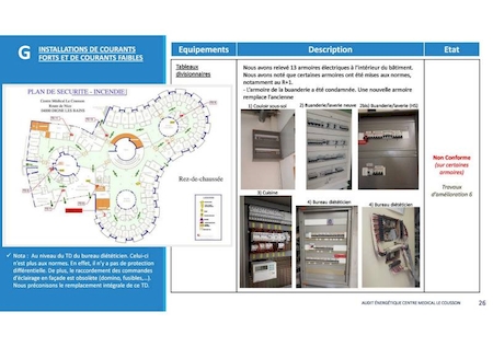 Notre zone d'activité pour ce service bureau d'études appel d'offre DCE en électricité et CVC